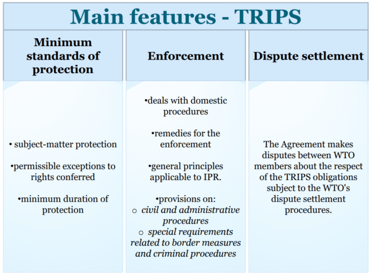 Main Features - TRIPS